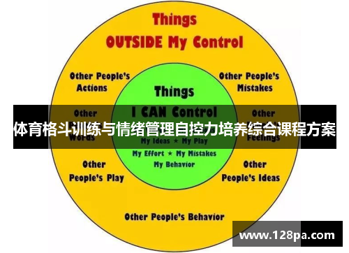 体育格斗训练与情绪管理自控力培养综合课程方案